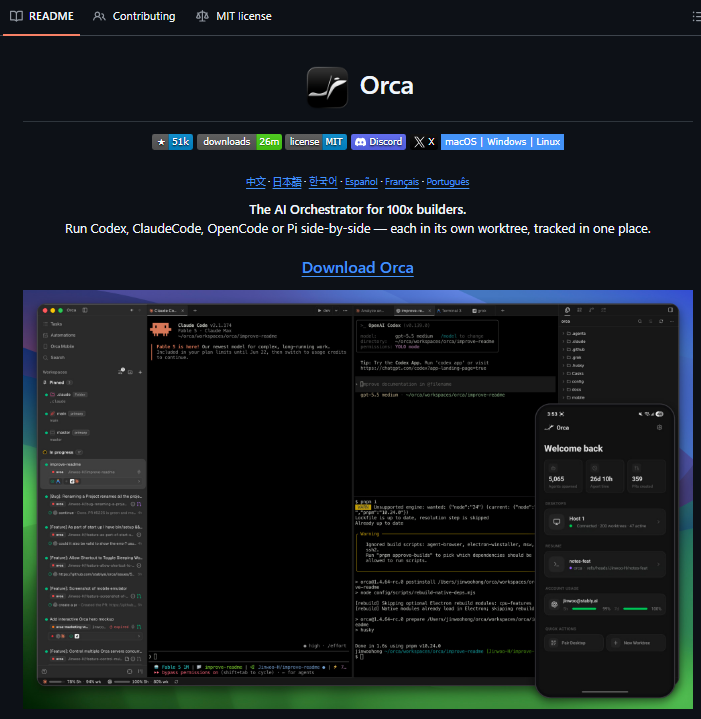 Six repositories across the agent toolchain — image from the original post