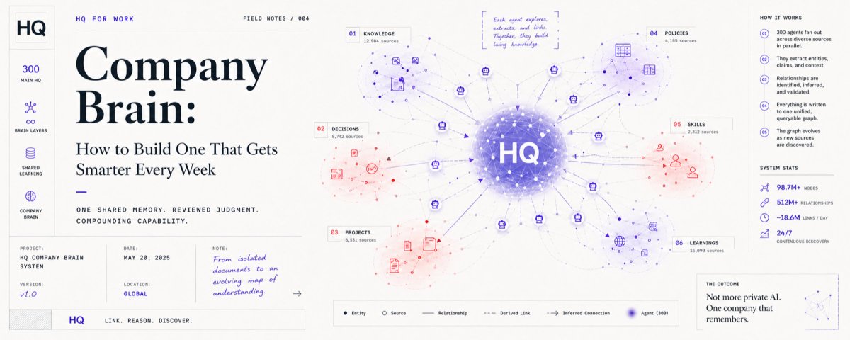 Turn team corrections into reusable knowledge — article illustration from the original post