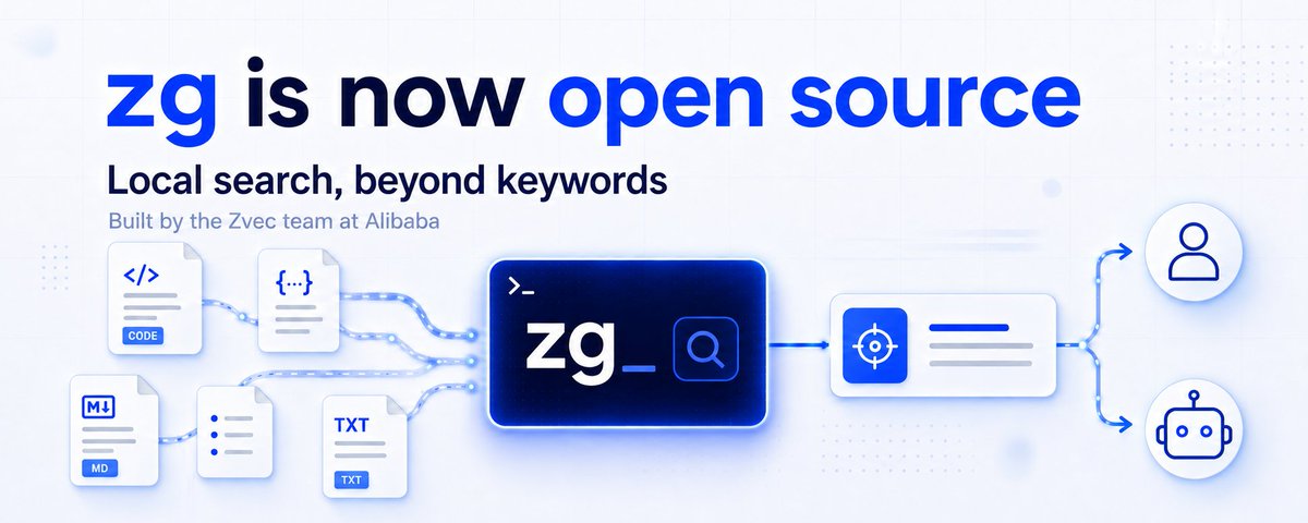Combining semantic, lexical, and exact code search — article illustration from the original post