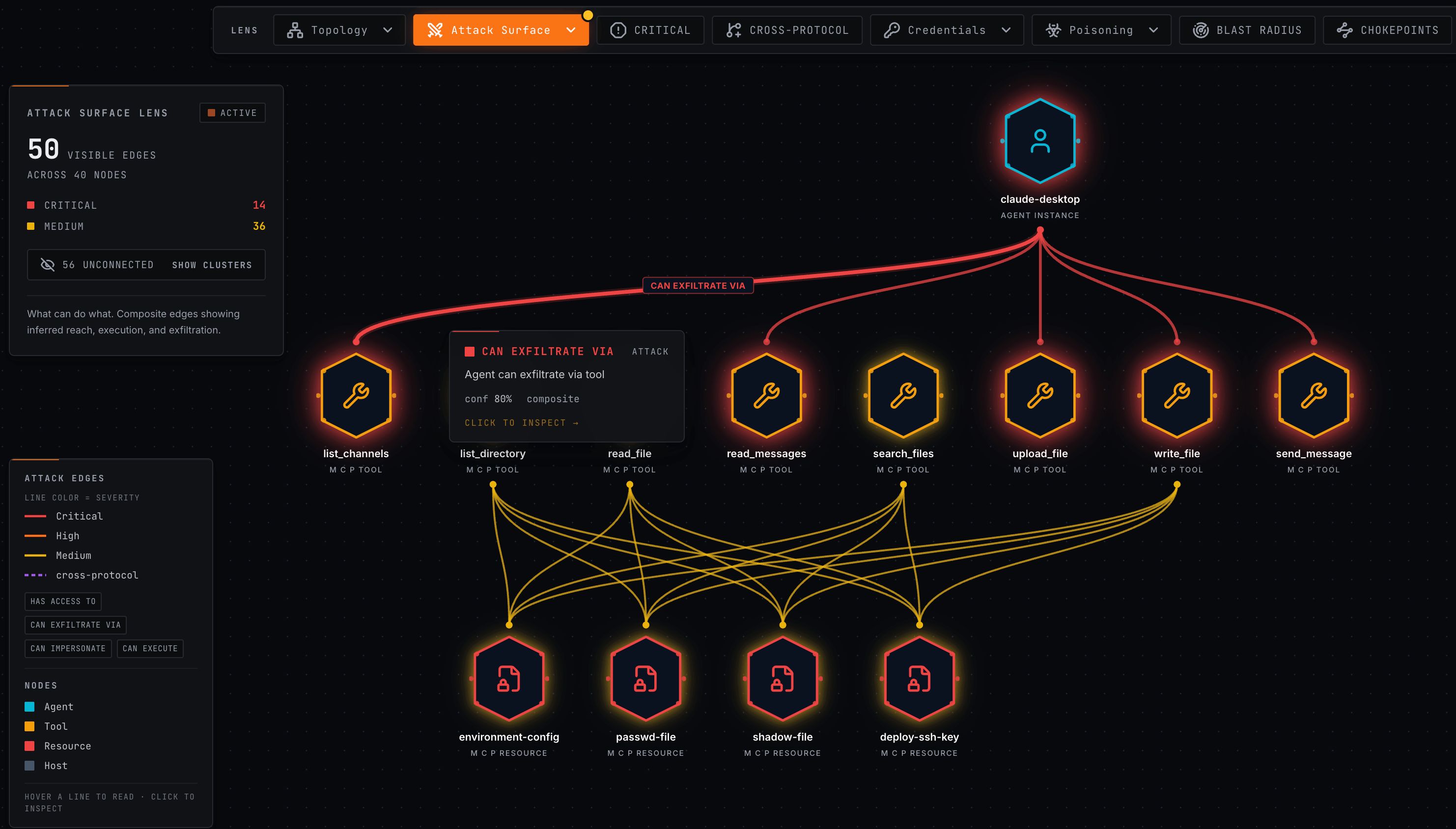Mapping attack paths across AI tools — image from the original post