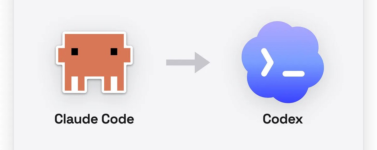 Moving a coding workflow without starting over — article illustration from the original post
