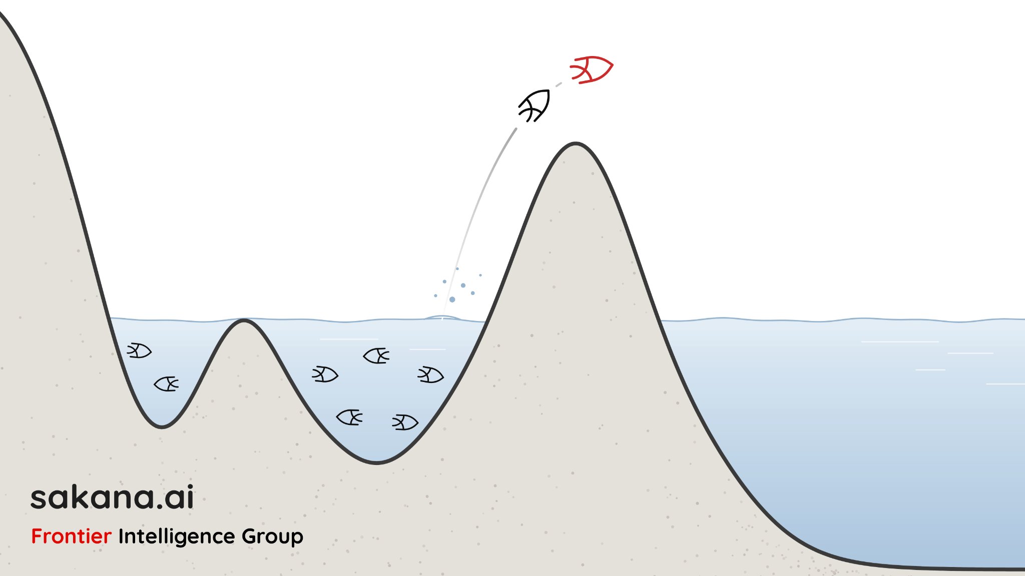 Sakana explores alternative paths to intelligence — image from the original post